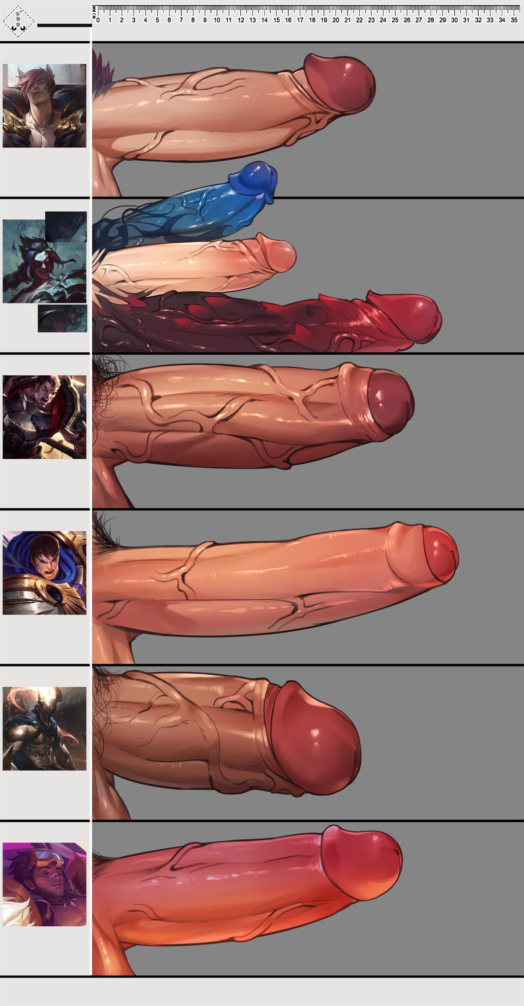 Best pic from r/LeagueofBara