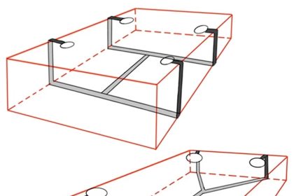 ropetutorials