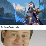 Rule34LoL