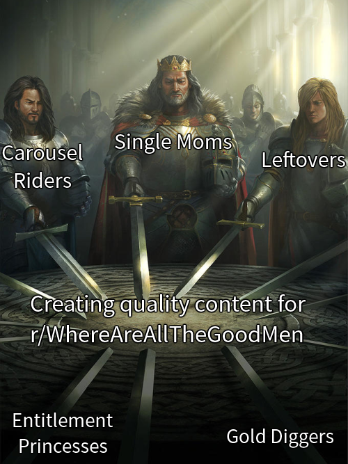 WhereAreAllTheGoodMen